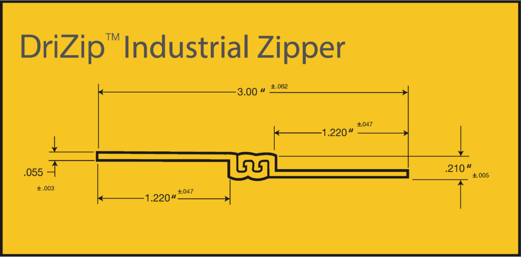 DriZip™ Industrial Zipper Keder Solutions