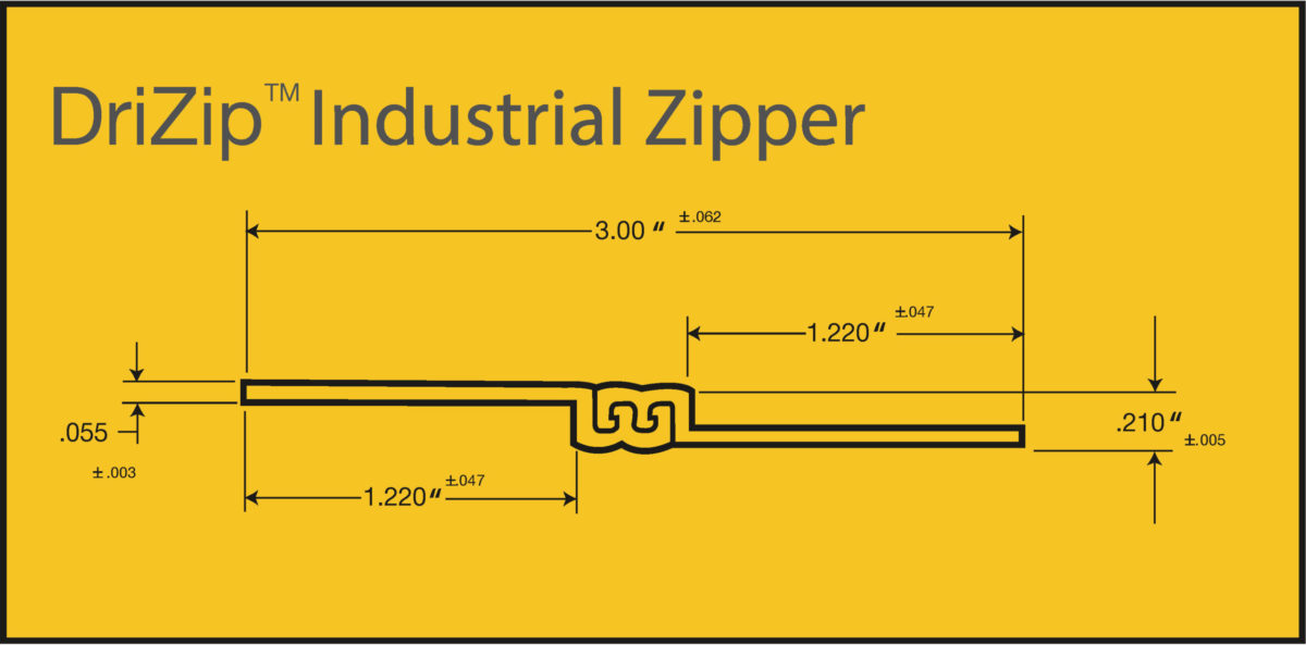 DriZip™ Industrial Zipper Keder Solutions